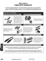 Pasternack Fiber Optic Products-2