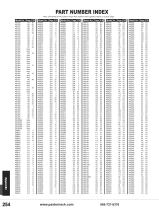 Pasternack Fiber Optic Products-9