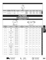 Pasternack Miscellaneous RF Components-4