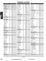Pasternack RF Adapters-5