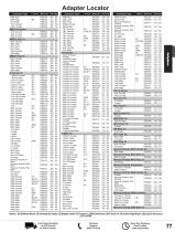 Pasternack RF Adapters-8