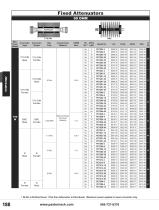 Pasternack RF Attenuators-17