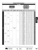 Pasternack RF Attenuators-18