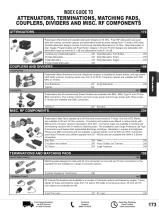 Pasternack RF Attenuators-2