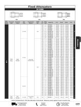 Pasternack RF Attenuators-6