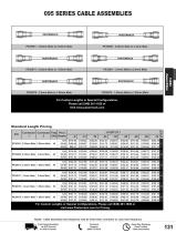 Pasternack RF Cable Assemblies - 12