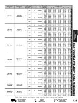 Pasternack RF Cable Assemblies - 14