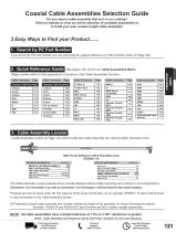 Pasternack RF Cable Assemblies - 2