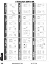 Pasternack RF Detectors, RF Limiters, RF Noise Sources - 14