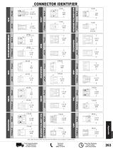 Pasternack RF Detectors, RF Limiters, RF Noise Sources - 17