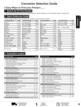 Pasternack RF and Microwave Products Catalog - Full Version-10