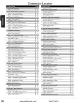 Pasternack RF and Microwave Products Catalog - Full Version-11