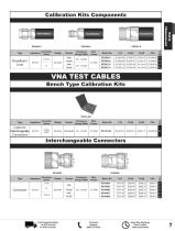 Pasternack RF and Microwave Products Catalog - Full Version-8