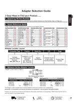 Pasternack RF Product Guide 2016-11