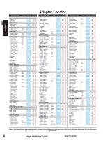 Pasternack RF Product Guide 2016-12