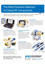 Pasternack RF Product Guide 2016-3