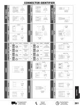 Pasternack RF Switches-14