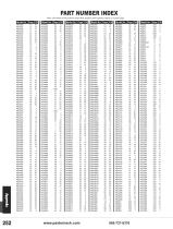 Pasternack Test & Measurement Products-11