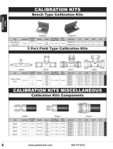 Pasternack Test & Measurement Products-3