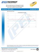PE-W22CP001-20-3