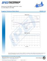 PE2201-30-4