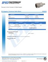 PE9503-2