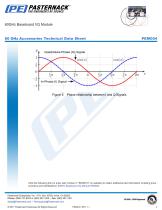 PEM004-4
