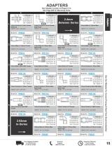 RF Adapters Catalog Pasternack-10