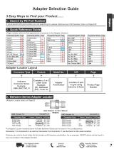 RF Adapters Catalog Pasternack-2