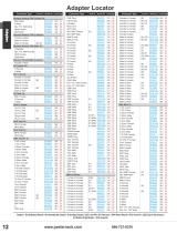 RF Adapters Catalog Pasternack-7