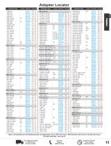 RF Adapters Catalog Pasternack-8