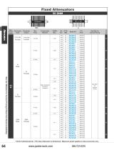 RF Attenuator Catalog Pasternack-11