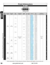 RF Attenuator Catalog Pasternack-13