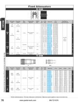 RF Attenuator Catalog Pasternack-17