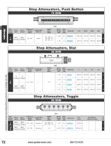 RF Attenuator Catalog Pasternack-19