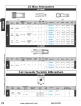 RF Attenuator Catalog Pasternack-21