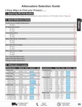 RF Attenuator Catalog Pasternack-2