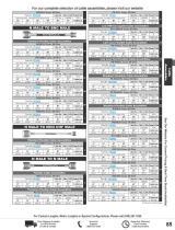 RF Cable Assemblies Catalog Pasternack-10