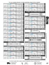 RF Cable Assemblies Catalog Pasternack-12