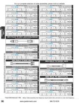 RF Cable Assemblies Catalog Pasternack-15