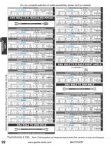 RF Cable Assemblies Catalog Pasternack-17