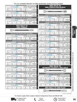 RF Cable Assemblies Catalog Pasternack-20