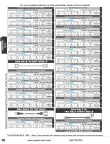RF Cable Assemblies Catalog Pasternack-21