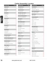 RF Cable Assemblies Catalog Pasternack-3