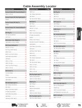 RF Cable Assemblies Catalog Pasternack-4