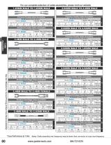 RF Cable Assemblies Catalog Pasternack-5