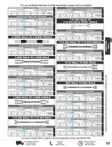 RF Cable Assemblies Catalog Pasternack-6