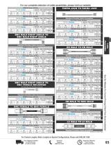 RF Cable Assemblies Catalog Pasternack-8