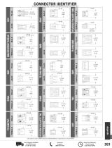 RF Circulators and RF Isolators Catalog Pasternack-15