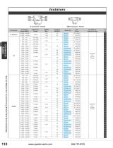 RF Circulators and RF Isolators Catalog Pasternack-3